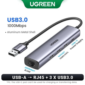 UGREEN 5in1 Multiport Adapter and USB Hub