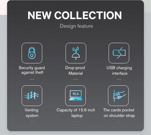 Backpack feature infographic with security, drop-proof material, ventilation, and USB icons