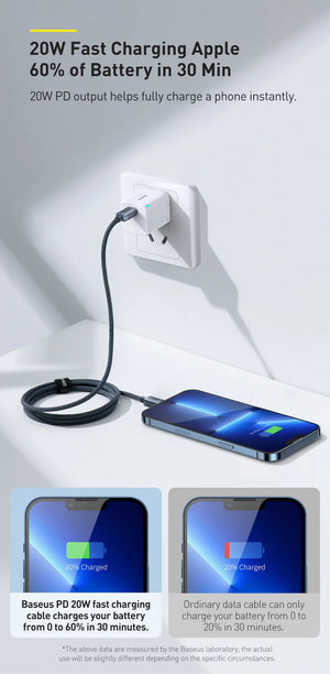 BASEUS Crystal Shine Series 20W USB-C to Lightning Fast Charging Cable