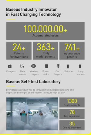 BASEUS Crystal Shine Series 20W USB-C to Lightning Fast Charging Cable