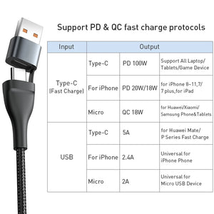 BASEUS Flash Series 3in1 Fast Charging Data Cable