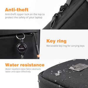WIWU Double Layer Waterproof Tablet and Laptop Sleeve