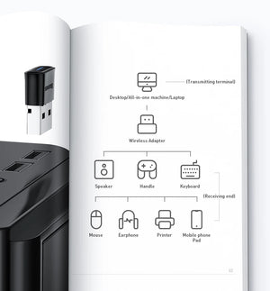 BASEUS BA04 Bluetooth Adapter and USB Dongle
