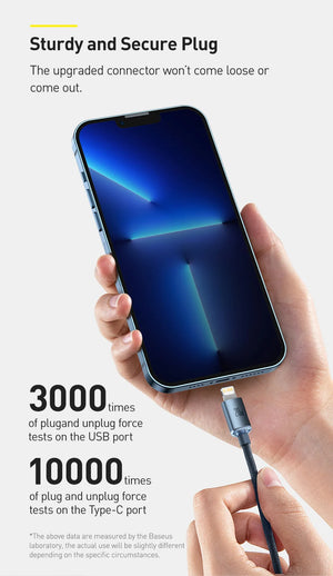 BASEUS Crystal Shine Series 20W USB-C to Lightning Fast Charging Cable