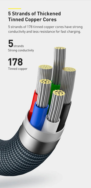 BASEUS Crystal Shine Series 20W USB-C to Lightning Fast Charging Cable