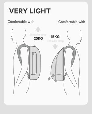 Lightweight black backpack with padded shoulder straps and adjustable fit diagram