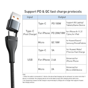 BASEUS Flash Series 3in1 Fast Charging Data Cable