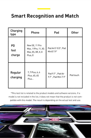 BASEUS Tungsten Gold 20W USB-C to Lightning Fast Charging Cable