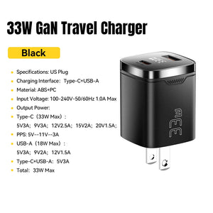 ESSAGER 33W GaN USB Charger with Digital Display and PD Fast Charging - Black