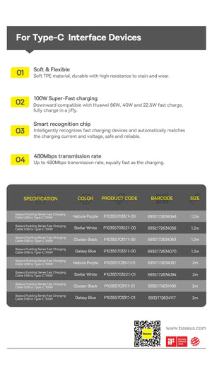 BASEUS Pudding Series 100W USB-C to USB-A Fast Charging Cable
