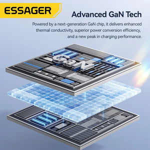 ESSAGER 65W GaN USB-C Charger with Quick Charge 4.0 and Power Delivery - Black