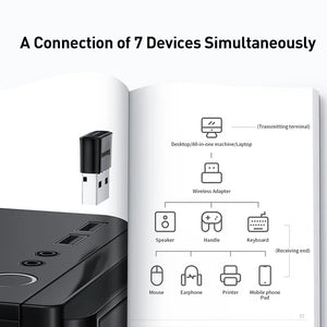 BASEUS BA04 Bluetooth Adapter and USB Dongle