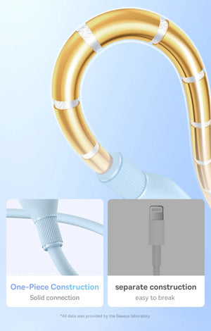 BASEUS Pudding Series 2.4A USB-A to Lightning Fast Charging Cable