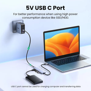 UGREEN 4in1 Multiport Adapter and USB Hub