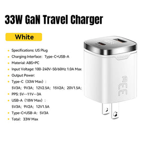 ESSAGER 33W GaN USB Charger with Digital Display and PD Fast Charging - White