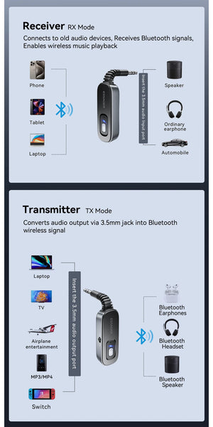ESSAGER BT10 2in1 Aux Wireless Bluetooth Adapter