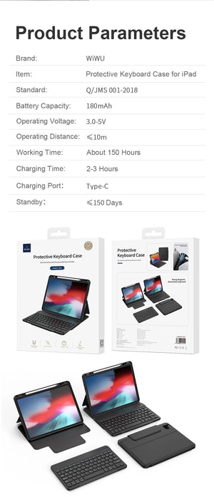 Protective iPad keyboard case product details box with multiple views and accessories