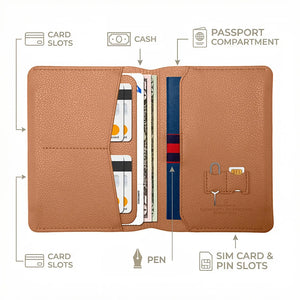 Brown leather passport wallet opened, showing card slots and passport compartment