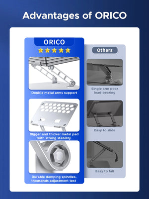ORICO LST02 Foldable Aluminium Notebook and Laptop Stand