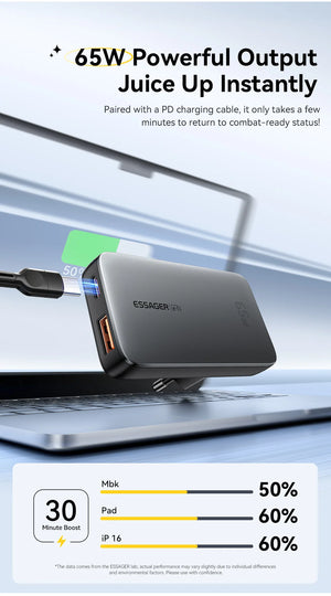 ESSAGER 65W Ultra Thin GaN Travel USB Charger with Quick Charge 4.0, PD3.0 - Black