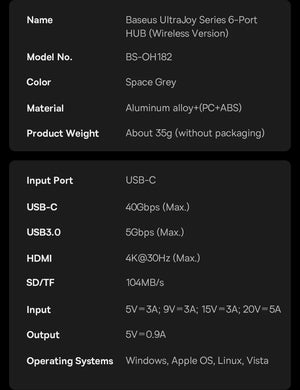 BASEUS UltraJoy Series 6in1 USB Hub for MacBook Series