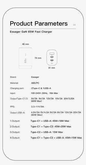 ESSAGER 65W GaN USB Charger with PPS 45W, 25W, QC3.0 and PD3.0 - Black