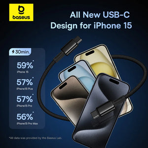 BASEUS Tungsten Gold 100W USB-C to USB-C Fast Charging Cable