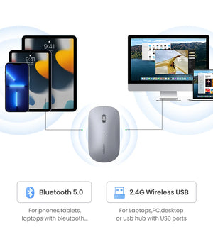 UGREEN MU001 Dual-Mode Bluetooth Wireless Mouse