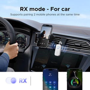 UGREEN CM872 2in1 Airplane Wireless Bluetooth Adapter