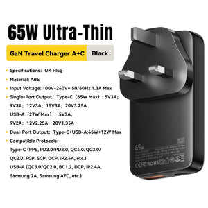 ESSAGER 65W Ultra Thin GaN Travel USB Charger with Quick Charge 4.0, PD3.0 - Black