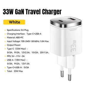 ESSAGER 33W GaN USB Charger with Digital Display and PD Fast Charging - White