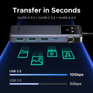 UGREEN Uno 8in1 USB-C Multiport Adapter and USB Hub