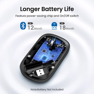 UGREEN MU001 Dual-Mode Bluetooth Wireless Mouse