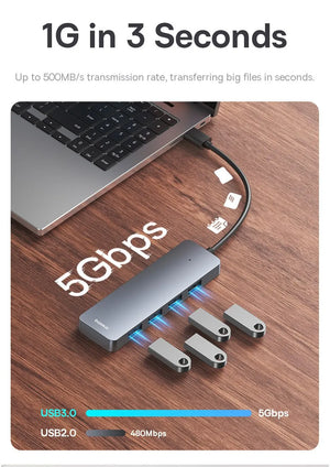 BASEUS UltraJoy Series 4in1 USB-A Multiport Adapter and USB Hub