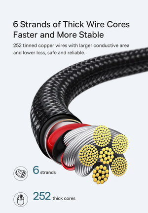 BASEUS Tungsten Gold 100W USB-C to USB-A Fast Charging Cable