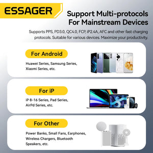 ESSAGER 33W GaN USB Charger with Digital Display and PD Fast Charging - White