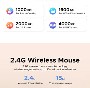UGREEN M571 Dual-Mode Ergonomic Vertical Bluetooth Wireless Mouse