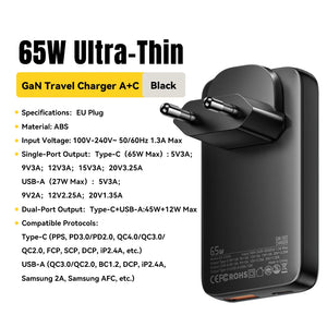 ESSAGER 65W Ultra Thin GaN Travel USB Charger with Quick Charge 4.0, PD3.0 - Black