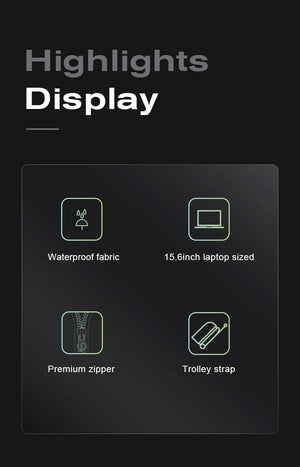 Backpack feature highlights diagram: waterproof fabric, premium zipper, trolley strap, laptop size.