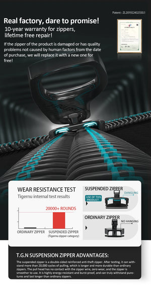 Black bag zipper area with reinforced suspended track and wear-resistance testing graphic
