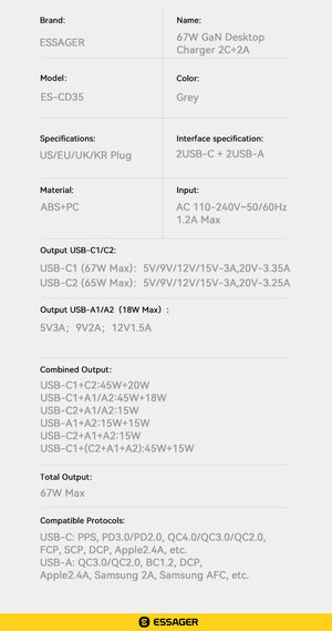 ESSAGER 67W GaN USB-C Desktop Charger with Quick Charge 3.0, PPS and PD3.1 - Black