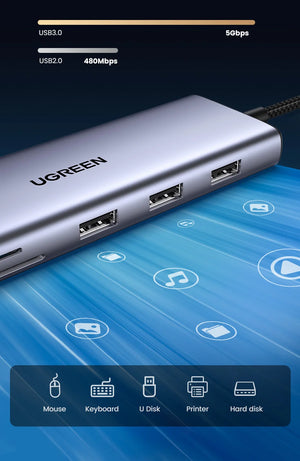 UGREEN 10in1 4K USB-C Multiport Adapter and USB Hub