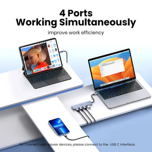 UGREEN 4in1 Multiport Adapter and USB Hub