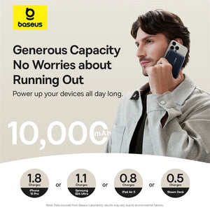 BASEUS Nomos Qi2 3in1 Magnetic Portable Power Bank