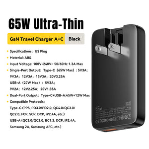 ESSAGER 65W Ultra Thin GaN Travel USB Charger with Quick Charge 4.0, PD3.0 - Black