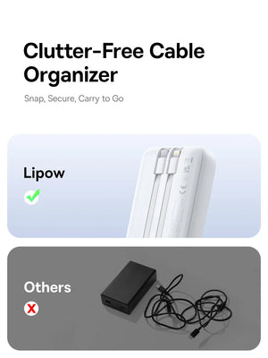 BASEUS Lipow Dual Cable Power Bank with Digital Display