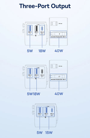 BASEUS PicoGo CG11 70W Universal Travel Adapter with Retractable Cable
