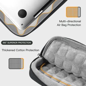 TAIKESEN Lightweight Waterproof Laptop and Tablet Sleeve with Handle