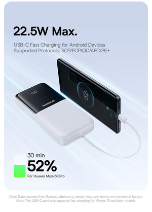 BASEUS Lipow Dual Cable Power Bank with Digital Display