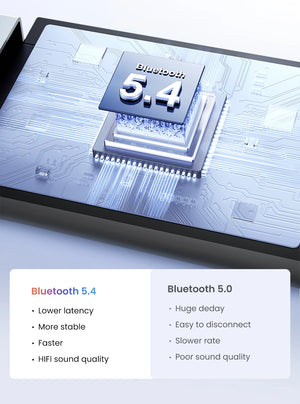 UGREEN CM749 Bluetooth Adapter and USB Dongle